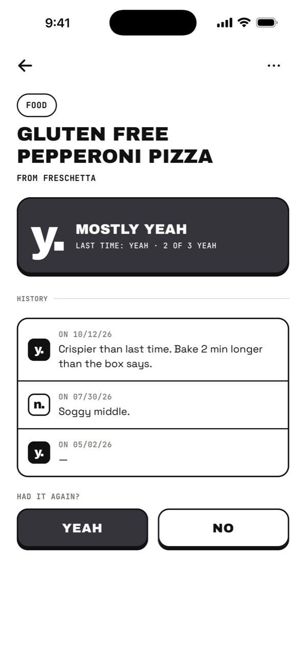 An item’s history — mostly yeah, two of three times